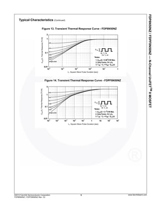 Original Mosfet N FDPF8N50NZ 8N50 8N50NZ 10V 4A TO-220 New Fairchild | PDF