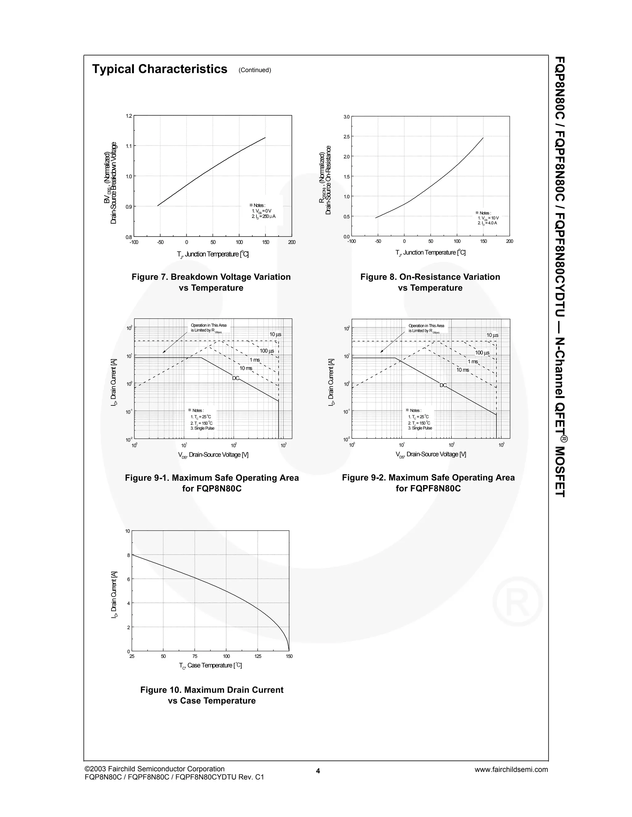 Original Mosfet N 8N80C 8N80 FQPF8N80C FQPF8N80 8A 800V TO-220 New ...