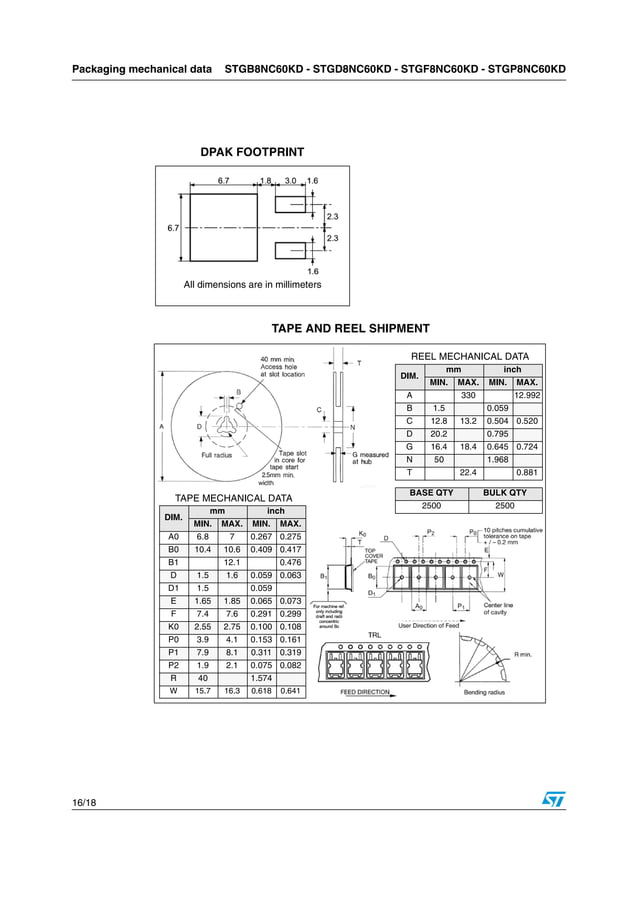 2x STGP6NC60HD IGBT Transistor 600V 15A - STMicroelectronics TO220AB