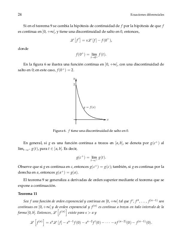 Transformadas De Laplace 1