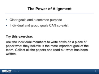 The Power of Alignment
• Clear goals and a common purpose
• Individual and group goals CAN co-exist
Try this exercise:
Ask...