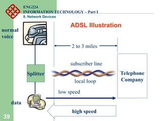 Devices used for networking and their functions | PPT