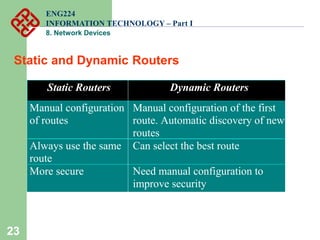23
Static and Dynamic Routers
Static Routers Dynamic Routers
Manual configuration
of routes
Manual configuration of the first
route. Automatic discovery of new
routes
Always use the same
route
Can select the best route
More secure Need manual configuration to
improve security
ENG224
INFORMATION TECHNOLOGY – Part I
8. Network Devices
 
