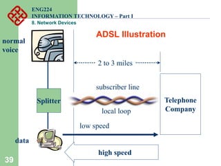 39
Telephone
Company
2 to 3 miles
Splitter
normal
voice
data
high speed
low speed
ADSL Illustration
subscriber line
local loop
ENG224
INFORMATION TECHNOLOGY – Part I
8. Network Devices
 