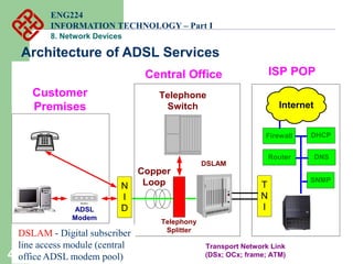 42
N
I
D
Modem
Telephone
Switch
Customer
Premises
Central Office
Copper
Loop
Telephony
Splitter
ADSL
Modem
T
N
I
Transport Network Link
(DSx; OCx; frame; ATM)
ISP POP
DNS
SNMP
DHCP
Internet
Firewall
Router
DSLAM
DSLAM - Digital subscriber
line access module (central
office ADSL modem pool)
Architecture of ADSL Services
ENG224
INFORMATION TECHNOLOGY – Part I
8. Network Devices
 