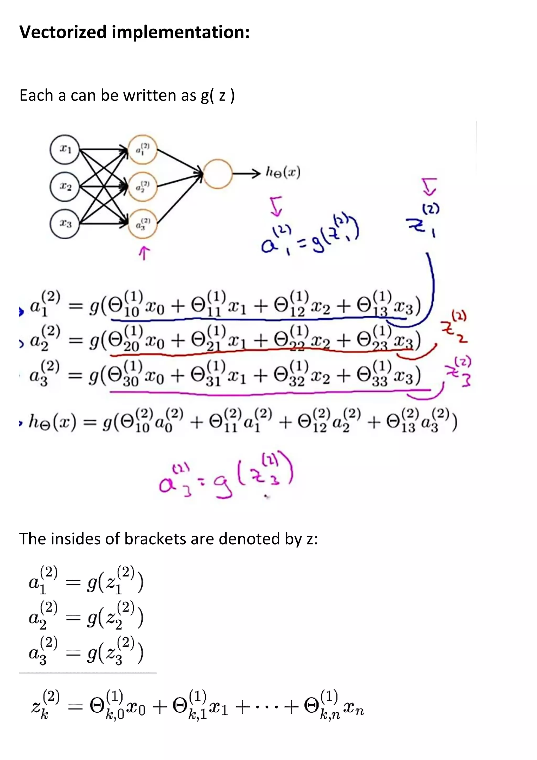 Vectorized implementation:
Each a can be written as g( z )
The insides of brackets are denoted by z:
 