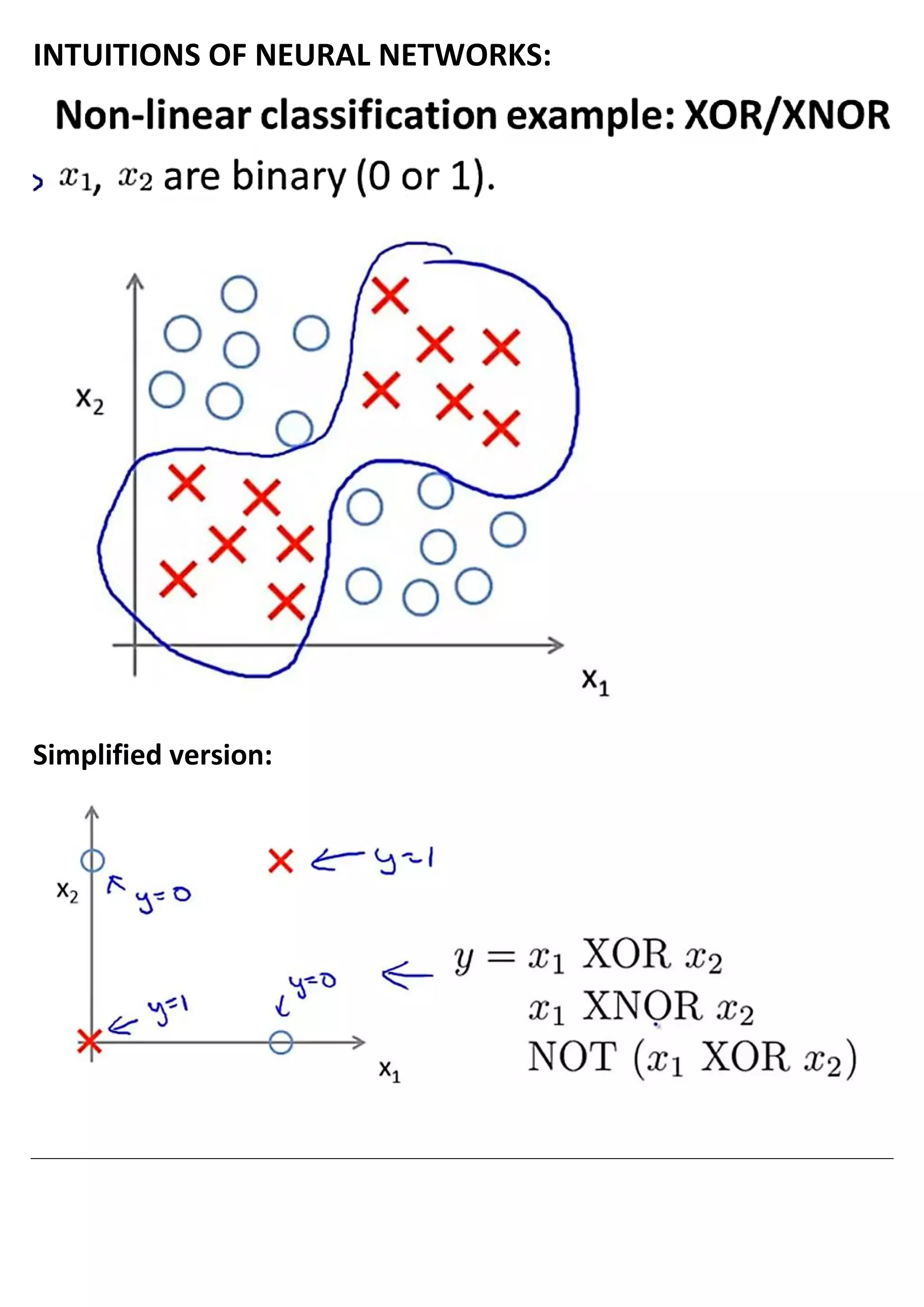 INTUITIONS OF NEURAL NETWORKS:
Simplified version:
 