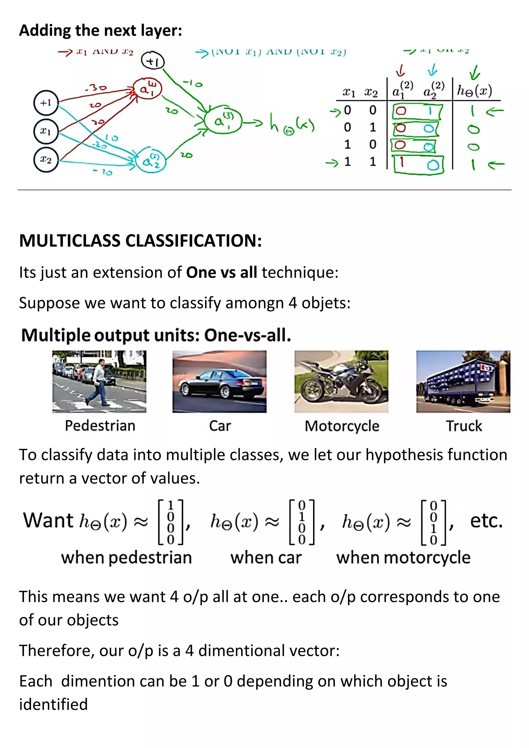 Adding the next layer:
MULTICLASS CLASSIFICATION:
Its just an extension of One vs all technique:
Suppose we want to classify amongn 4 objets:
To classify data into multiple classes, we let our hypothesis function
return a vector of values.
This means we want 4 o/p all at one.. each o/p corresponds to one
of our objects
Therefore, our o/p is a 4 dimentional vector:
Each dimention can be 1 or 0 depending on which object is
identified
 