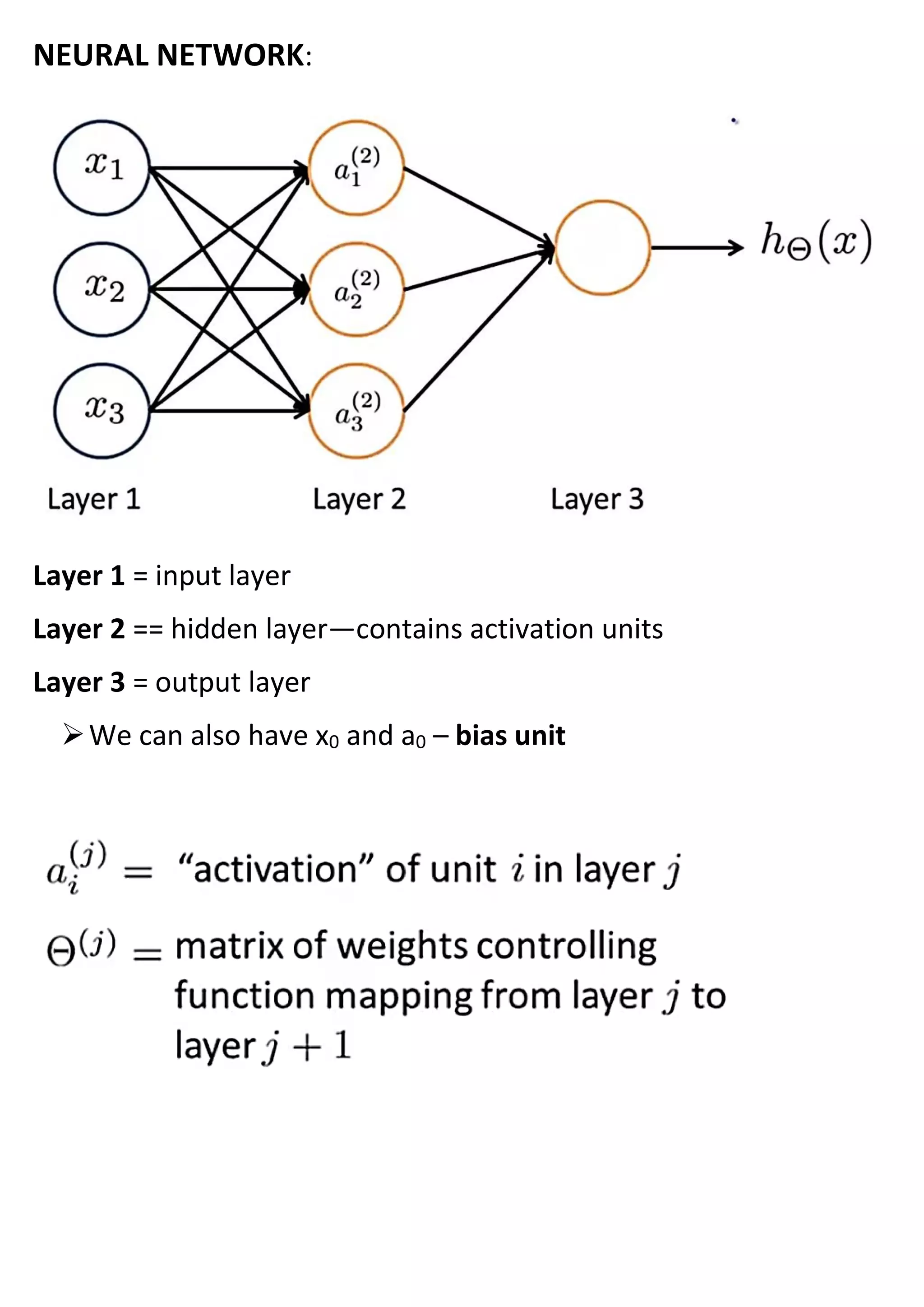 NEURAL NETWORK:
Layer 1 = input layer
Layer 2 == hidden layer—contains activation units
Layer 3 = output layer
➢We can also have x0 and a0 – bias unit
 