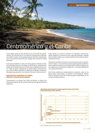 55News
Fuente: Elaboración propia en base a UN Comtrade
Como región posee un alto dinamismo en el mercado de agroali-
mentos, con crecimientos en sus tasas de importaciones superiores
a la media mundial, con las excepciones de Costa Rica y Guatemala,
que se encuentran levemente por debajo del crecimiento medio
registrado.
El principal proveedor en cada uno de los países es Estados Unidos,
con participaciones que van desde el 28,5% de las importaciones
totales de El Salvador hasta los 52,4% para la República Dominica-
na. Luego le siguen importancia los demás países centroamerica-
nos, como Panamá, Costa Rica, Guatemala, El Salvador, Honduras y
Nicaragua que presentan una situación de Libre Comercio entre sí.
Exportaciones argentinas a la región:
situación actual y oportunidades
Centroamérica y los países del Caribe constituyen un destino de
escasa participación de las actuales exportaciones agroalimentarias
argentinas.
Cabe resaltar el comercio existente con República Dominicana,
donde Argentina se posiciona como segundo proveedor, después
de los Estados Unidos, con una participación de mercado de aproxi-
madamente el 6%.
Otro país a considerar es Panamá, la economía de mayor crecimien-
to de la región, con incrementos de las importaciones agroalimen-
tarias superiores al 20% anual. Desde 2005 al 2009 las exportacio-
nes argentinas a este destino se duplicaron, con potencialidades de
una mayor penetración.
Este fuerte predominio estadounidense condiciona, salvo en los
países antes mencionados, la posición de participación relativa,
tanto de Argentina como de los demás países competidores en sus
compras de agroalimentos.
Centroamérica y el Caribe
Tasadecrecimientoanualdeimportacionesagroalimentarias.
2005-2009
BAJO
CRECIMIENTO
ALTO
CRECIMIENTO
ESCASA PARTIC.M ODERADA PARTIC.M EDIANA PARTIC.
0%
5%
10%
15%
20%
25%
30%
35%
40%
0% 1 0% 20% 30% 40% 50% 60% 7 0% 80% 90% 1 00%
Participación relativa de Argentina como proveedor de bienes agroalimentarios
Importaciones agroalimentarias de origen argentino de países seleccionados
de Centroamérica y el Caribe. Año 2009
Panamá
Costa Rica
El Salvador
Guatemala
República Dominicana
Nicaragua
	Informe Agroalimentos
 