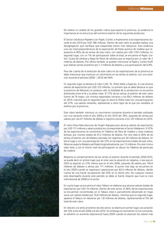69News
De realizar un análisis de los grandes rubros que exporta la provincia, se evidencia la
importancia en la estructura del comercio exterior de los siguientes productos:
El Sector Celulósico-Papelero con Papel, Cartón, e Impresiones tuvo exportaciones du-
rante el año 2010 por USD 186 millones. Dentro de este rubro es posible realizar una
desagregación que clarifique qué subpartidas tienen más relevancia. Esto evidencia
una casi total preponderancia de la exportación de Pasta química de madera que re-
presenta el 96% de las ventas de este rubro, con valores por USD 179,5 millones. En
segundo lugar, con un 1% de participación sobre el total, se encuentra el Papel, Car-
tón, Guata de celulosa y Napa de fibras de celulosa que se exporta por un valor de 2
millones de dólares. Por último también se pueden mencionar al Papel y Cartón Kraft
que realizan ventas al exterior por 1,7 millones de dólares y una participación del 0,9%.
Para dar cuenta de la evolución de este rubro en las exportaciones de la provincia se
debe mencionar que mantuvo un crecimiento en las ventas al exterior, con una varia-
ción durante el período (2006 – 2010) del 56%.
En segundo lugar se destaca el rubro Café, Té, Yerba Mate y Especias, el cual alcanza
valores de exportación por USD 125 millones. Lo primero que se debe destacar es que
la provincia de Misiones no produce café, la totalidad de su producción se encuentra
distribuida entre el té y la yerba mate. El 71% de las ventas al exterior de este rubro
fueron de Té negro, con montos exportados cercanos a los 89,2 millones de dólares
en 2010, mientras que en segundo lugar se ubicó la Yerba mate con una participación
del 27%. Los valores restantes, representan a otros tipos de té que son vendidos al
exterior por la provincia.
Este rubro también mantuvo un crecimiento constante durante el período analizado
con una variación entre el año 2006 y el año 2010 del 78%, pasando de ventas por
valores por casi 67 millones de dólares a registros cercanos a los 125 millones en 2010.
El rubro Otras Manufacturas de Origen Agropecuario alcanza valores de exportación
por USD 111 millones y abarca productos correspondientes al Sector Maderero. El 37%
de las exportaciones se concentran en Tableros de fibra de madera u otras materias
leñosas, por montos totales de 41,2 millones de dólares. Por otro lado el 36% de las
ventas al exterior son de Madera aserrada con registros por 40 millones de dólares. En
tercer lugar y con una participación del 12% en las exportaciones totales de este rubro,
Misiones exporta Madera perfilada longitudinalmente, por 13 millones. Por este mismo
valor total, y con el mismo nivel de participación se ubican los Tableros de partículas
de madera.
Respecto al comportamiento de las ventas al exterior durante el período 2006-2010,
se puede decir en primer lugar que en este caso la variación es negativa, o sea que en
2010 se exportó un 21% menos que en el año 2006, pasando de valores por 140,6
millones de dólares a ventas por 111 millones. El punto más bajo se encuentra en
el año 2009 cuando se registraron operaciones por 83,4 millones de dólares, dando
cuenta de una fuerte recuperación del 33% en el último año. De cualquier manera
este desempeño durante este período se debe al fuerte impacto que tuvo la crisis
internacional de 2008 en el sector.
En cuarto lugar se encuentra el rubro Tabaco sin elaborar que alcanza valores totales de
exportación por USD 74 millones. Dentro de este sector, el 96% de las exportaciones
se encuentran concentradas en el Tabaco total o parcialmente desvenado en hojas
secas con valores totales por 70,8 millones de dólares, mientras que en segundo lugar,
aparece el Tabaco sin desvenar por 1,8 millones de dólares, representando el 3% del
total de este rubro.
En relación a la venta al exterior de este sector, se observa en primer lugar una variación
del 10% entre el año 2006 y el año 2010. Sin embargo el crecimiento no fue constante,
se advierte un aumento exponencial hasta 2009 cuando se alcanzan los valores más
	Informe Misiones
 