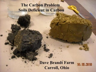 ©2010 Rodale Institute
The Carbon Problem
Soils Deficient in Carbon
Dave Brandt Farm
Carroll, Ohio
 
