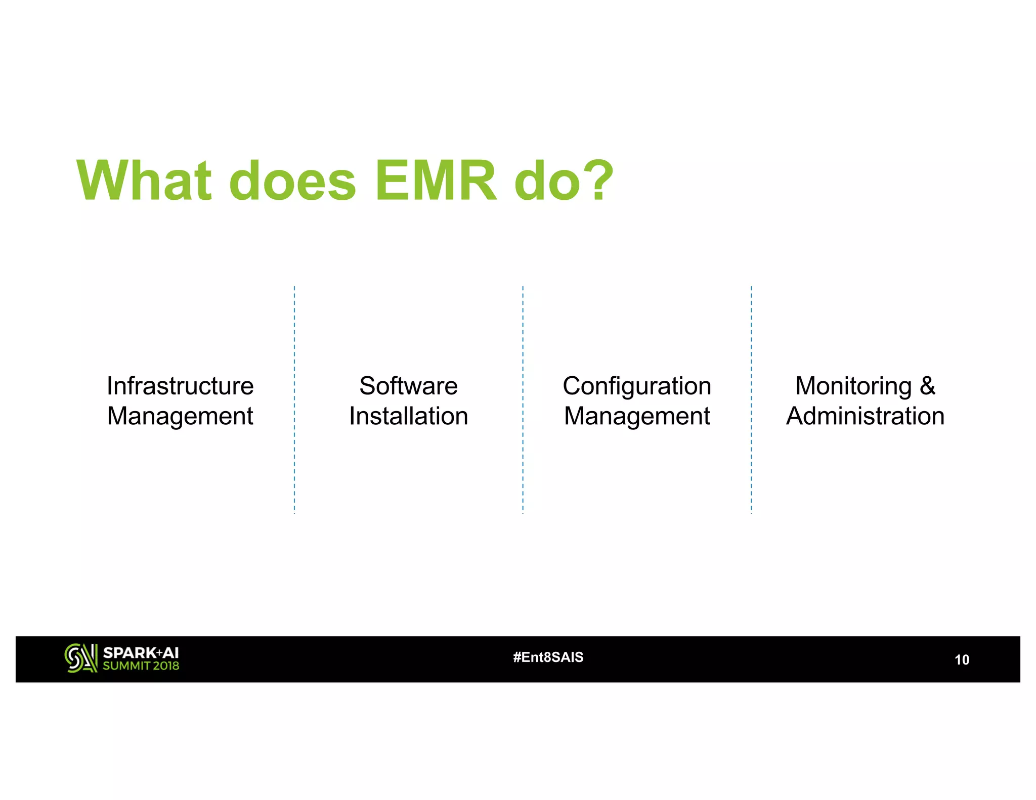 What does EMR do?
10#Ent8SAIS
Infrastructure
Management
Software
Installation
Configuration
Management
Monitoring &
Administration
 