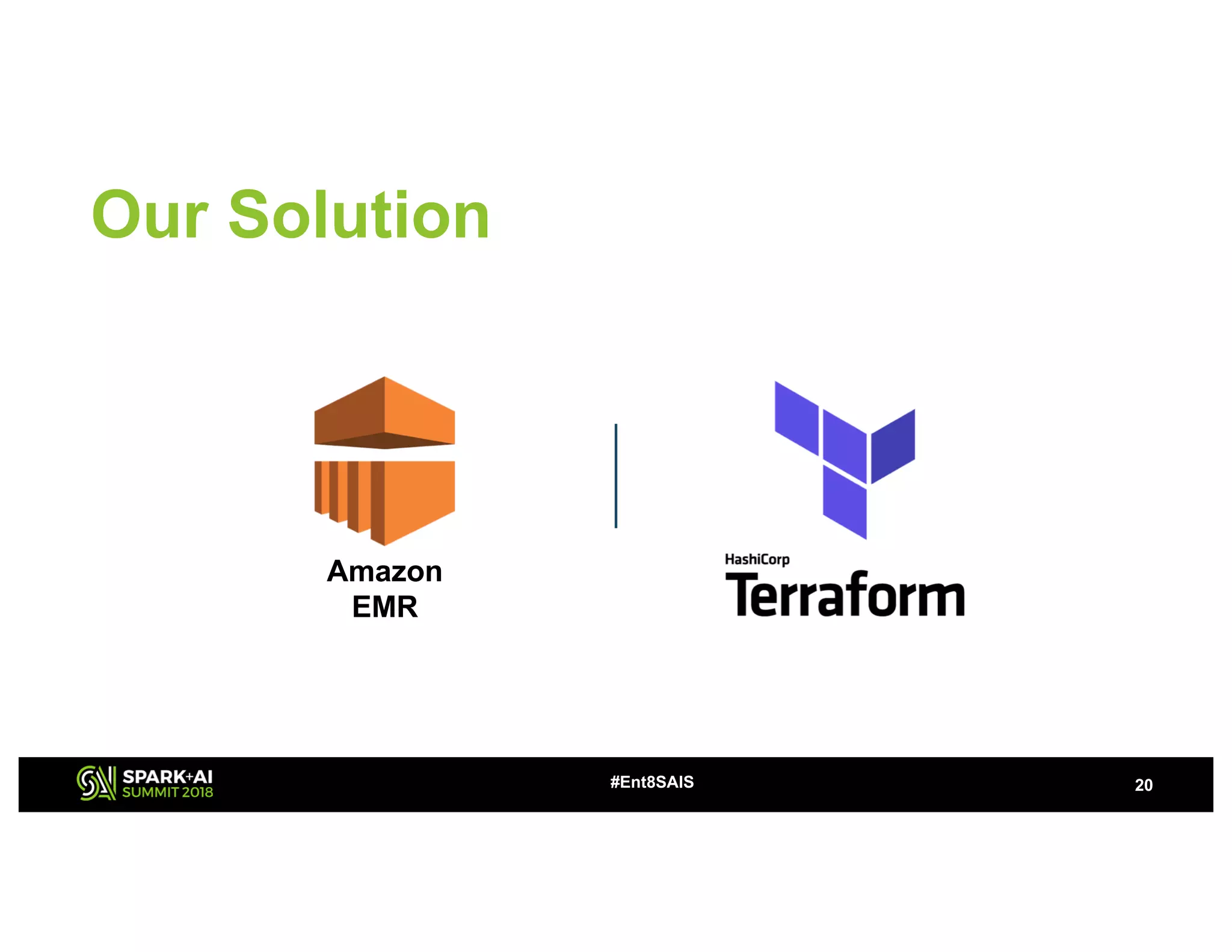 Our Solution
20#Ent8SAIS
Amazon
EMR
 