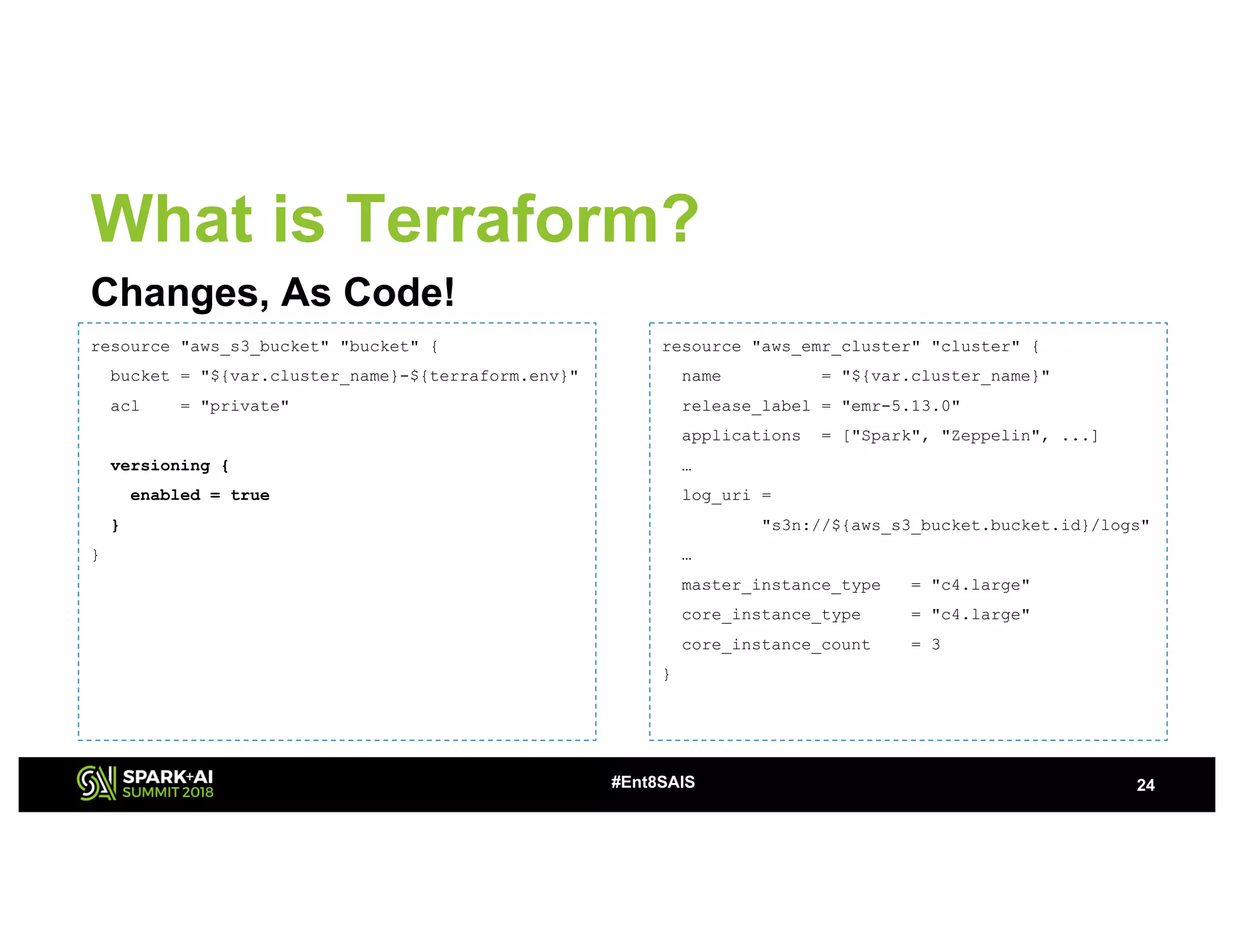 24#Ent8SAIS
What is Terraform?
Changes, As Code!
resource "aws_s3_bucket" "bucket" {
bucket = "${var.cluster_name}-${terraform.env}"
acl = "private"
versioning {
enabled = true
}
}
resource "aws_emr_cluster" "cluster" {
name = "${var.cluster_name}"
release_label = "emr-5.13.0"
applications = ["Spark", "Zeppelin", ...]
…
log_uri =
"s3n://${aws_s3_bucket.bucket.id}/logs"
…
master_instance_type = "c4.large"
core_instance_type = "c4.large"
core_instance_count = 3
}
 