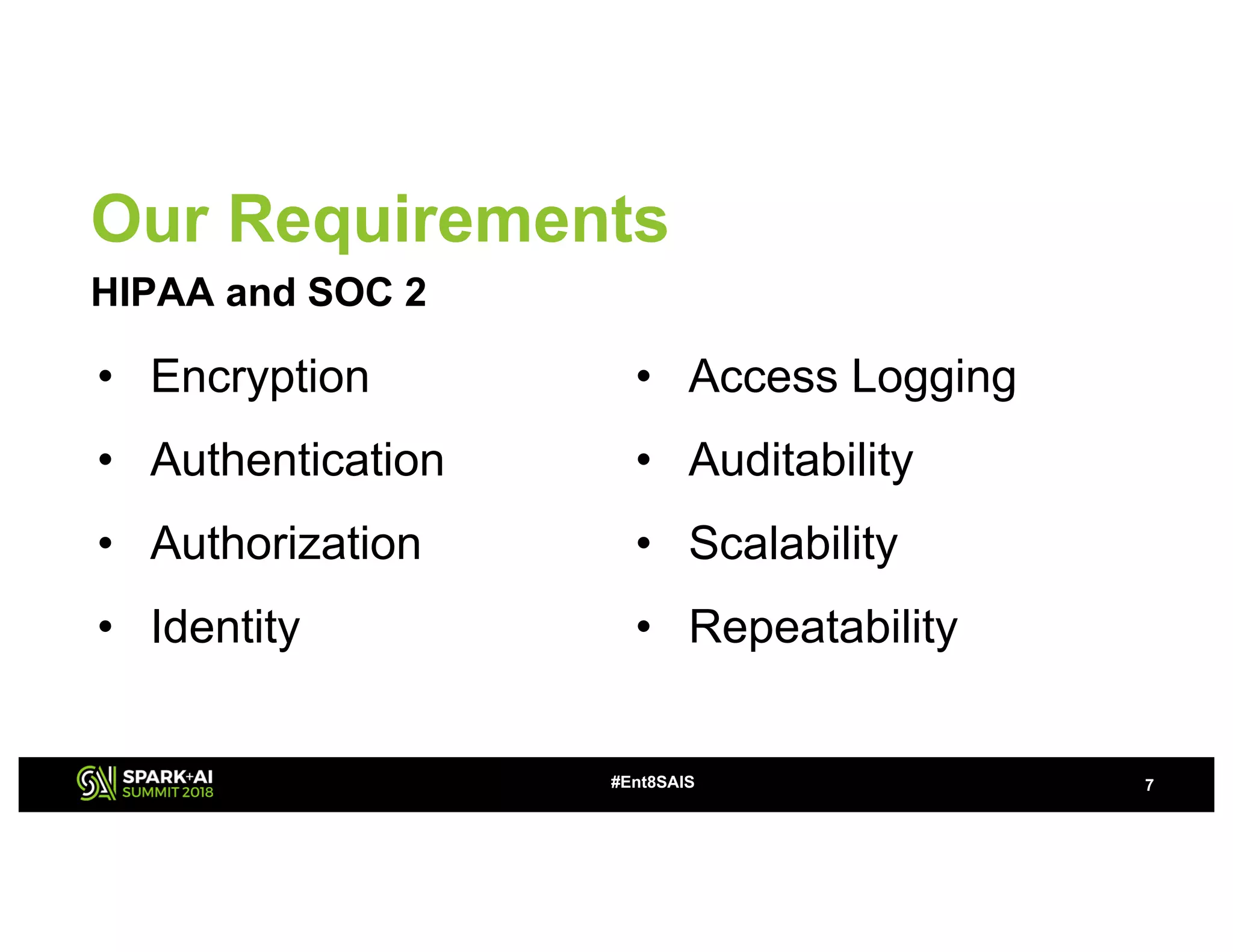 • Encryption
• Authentication
• Authorization
• Identity
7#Ent8SAIS
• Access Logging
• Auditability
• Scalability
• Repeatability
Our Requirements
HIPAA and SOC 2
 
