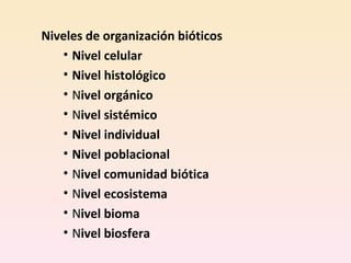 Niveles de organización bióticos Nivel celular N ivel histológico  N ivel orgánico  N ivel sistémico Nivel individual Nivel poblacional  N ivel comunidad biótica  N ivel ecosistema  N ivel bioma  N ivel biosfera 