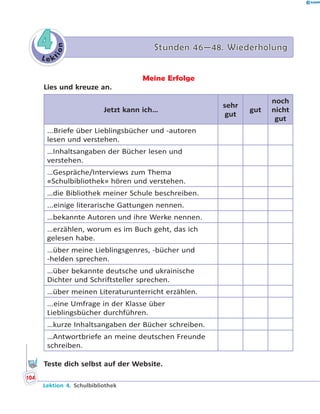 L e k
tion
44 Stunden 46—48. WiederholungStunden 46—48. Wiederholung
Meine Erfolge
Lies und kreuze an.
Jetzt kann ich…
sehr
gut
gut
noch
nicht
gut
...Briefe über Lieblingsbücher und -autoren
lesen und verstehen.
…Inhaltsangaben der Bücher lesen und
verstehen.
…Gespräche/Interviews zum Thema
«Schulbibliothek» hören und verstehen.
…die Bibliothek meiner Schule beschreiben.
...einige literarische Gattungen nennen.
…bekannte Autoren und ihre Werke nennen.
…erzählen, worum es im Buch geht, das ich
gelesen habe.
…über meine Lieblingsgenres, -bücher und
-helden sprechen.
…über bekannte deutsche und ukrainische
Dichter und Schriftsteller sprechen.
…über meinen Literaturunterricht erzählen.
...eine Umfrage in der Klasse über
Lieblingsbücher durchführen.
…kurze Inhaltsangaben der Bücher schreiben.
…Antwortbriefe an meine deutschen Freunde
schreiben.
Teste dich selbst auf der Website.
104
Lektion 4. Schulbibliothek
 