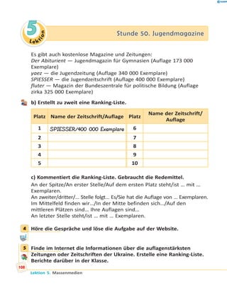 L e ktion
55 Stunde 50. JugendmagazineStunde 50. Jugendmagazine
Es gibt auch kostenlose Magazine und Zeitungen:
Der Abiturient — Jugendmagazin für Gymnasien (Auflage 173 000
Exemplare)
yaez — die Jugendzeitung (Auflage 340 000 Exemplare)
SPIESSER — die Jugendzeitschrift (Auflage 400 000 Exemplare)
fluter — Magazin der Bundeszentrale für politische Bildung (Auflage
zirka 325 000 Exemplare)
b) Erstellt zu zweit eine Ranking-Liste.
Platz Name der Zeitschrift/Auflage Platz
Name der Zeitschrift/
Auflage
1 SPIESSER/400 000 Exemplare 6
2 7
3 8
4 9
5 10
c) Kommentiert die Ranking-Liste. Gebraucht die Redemittel.
An der Spitze/An erster Stelle/Auf dem ersten Platz steht/ist … mit …
Exemplaren.
An zweiter/dritter/… Stelle folgt… Es/Sie hat die Auflage von … Exemplaren.
Im Mittelfeld finden wir…/In der Mitte befinden sich…/Auf den
mittleren Plätzen sind… Ihre Auflagen sind…
An letzter Stelle steht/ist … mit … Exemplaren.
4 Höre die Gespräche und löse die Aufgabe auf der Website.
5 Finde im Internet die Informationen über die auflagenstärksten
Zeitungen oder Zeitschriften der Ukraine. Erstelle eine Ranking-Liste.
Berichte darüber in der Klasse.
4
5
108
Lektion 5. Massenmedien
 