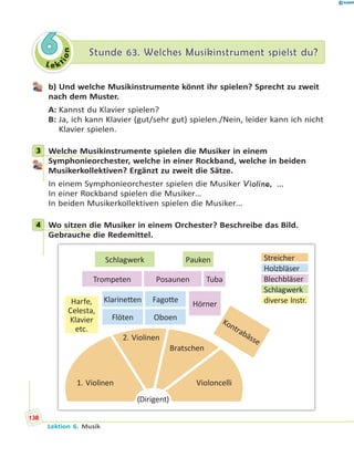 L e ktion
66 Stunde 63. Welches Musikinstrument spielst du?Stunde 63. Welches Musikinstrument spielst du?
b) Und welche Musikinstrumente könnt ihr spielen? Sprecht zu zweit
nach dem Muster.
A: Kannst du Klavier spielen?
B: Ja, ich kann Klavier (gut/sehr gut) spielen./Nein, leider kann ich nicht
Klavier spielen.
3 Welche Musikinstrumente spielen die Musiker in einem
Symphonieorchester, welche in einer Rockband, welche in beiden
Musikerkollektiven? Ergänzt zu zweit die Sätze.
In einem Symphonieorchester spielen die Musiker Violine, …
In einer Rockband spielen die Musiker…
In beiden Musikerkollektiven spielen die Musiker…
4 Wo sitzen die Musiker in einem Orchester? Beschreibe das Bild.
Gebrauche die Redemittel.
Harfe,
Celesta,
Klavier
etc.
Trompeten Posaunen Tuba
Hörner
Kontrabässe
Streicher
Holzbläser
Blechbläser
Schlagwerk
diverse Instr.
Schlagwerk Pauken
1. Violinen
2. Violinen
Bratschen
Violoncelli
(Dirigent)
Klarine en
Flöten Oboen
Fago e
3
4
138
Lektion 6. Musik
 