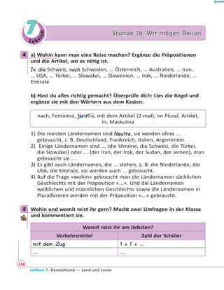 L e ktion
77 Stunde 78. Wir mögen ReisenStunde 78. Wir mögen Reisen
4 a) Wohin kann man eine Reise machen? Ergänze die Präpositionen
und die Artikel, wo es nötig ist.
In die Schweiz, nach Schweden, … Österreich, … Australien, … Iran,
… USA, … Türkei, … Slowakei, … Slowenien, … Irak, … Niederlande, …
Emirate.
b) Hast du alles richtig gemacht? Überprüfe dich: Lies die Regel und
ergänze sie mit den Wörtern aus dem Kasten.
nach, Feminina, Neutra, mit dem Artikel (2-mal), im Plural, Artikel,
in, Maskulina
1) Die meisten Ländernamen sind Neutra, sie werden ohne ...
gebraucht, z. B. Deutschland, Frankreich, Italien, Argentinien.
2) Einige Ländernamen sind ... (die Ukraine, die Schweiz, die Türkei,
die Slowakei) oder ... (der Iran, der Irak, der Sudan, der Jemen), man
gebraucht sie ... .
3) Es gibt auch Ländernamen, die ... stehen, z. B. die Niederlande, die
USA, die Emirate, sie werden auch ... gebraucht.
4) Auf die Frage «wohin» gebraucht man die Ländernamen sächlichen
Geschlechts mit der Präposition «...». Und die Ländernamen
weiblichen und männlichen Geschlechts sowie die Ländernamen in
Pluralformen werden mit der Präposition «...» gebraucht.
5 Wohin und womit reist ihr gern? Macht zwei Umfragen in der Klasse
und kommentiert sie.
Womit reist ihr am liebsten?
Verkehrsmittel Zahl der Schüler
mit dem Zug 1 + 1 + …
… …
4
5
174
Lektion 7. Deutschland — Land und Leute
 
