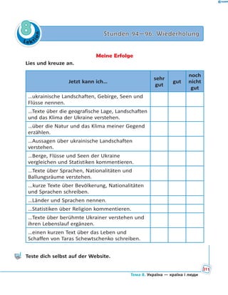 Le kt
ion
88 Stunden 94—96. WiederholungStunden 94—96. Wiederholung
Meine Erfolge
Lies und kreuze an.
Jetzt kann ich…
sehr
gut
gut
noch
nicht
gut
…ukrainische Landschaften, Gebirge, Seen und
Flüsse nennen.
...Texte über die geografische Lage, Landschaften
und das Klima der Ukraine verstehen.
…über die Natur und das Klima meiner Gegend
erzählen.
…Aussagen über ukrainische Landschaften
verstehen.
…Berge, Flüsse und Seen der Ukraine
vergleichen und Statistiken kommentieren.
…Texte über Sprachen, Nationalitäten und
Ballungsräume verstehen.
...kurze Texte über Bevölkerung, Nationalitäten
und Sprachen schreiben.
…Länder und Sprachen nennen.
…Statistiken über Religion kommentieren.
…Texte über berühmte Ukrainer verstehen und
ihren Lebenslauf ergänzen.
…einen kurzen Text über das Leben und
Schaffen von Taras Schewtschenko schreiben.
Teste dich selbst auf der Website.
211
Тема 8. Україна — країна і люди
 