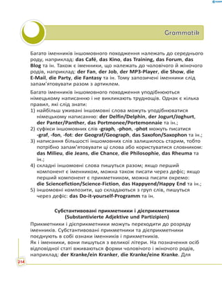 GrammatikGrammatik
Багато іменників іншомовного походження належать до середнього
роду, наприклад: das Café, das Kino, das Training, das Forum, das
Blog та ін. Також є іменники, що належать до чоловічого й жіночого
родів, наприклад: der Fan, der Job, der MP3-Player, die Show, die
E-Mail, die Party, die Fantasy та ін. Тому запозичені іменники слід
запам’ятовувати разом з артиклем.
Багато іменників іншомовного походження уподібнюються
німецькому написанню і не викликають труднощів. Однак є кілька
правил, які слід знати:
1) найбільш уживані іншомовні слова можуть уподібнюватися
німецькому написанню: der Delfin/Delphin, der Jogurt/Joghurt,
der Panter/Panther, das Portmonee/Portemonnaie та ін.;
2) суфікси іншомовних слів -graph, -phon, -phot можуть писатися
-graf, -fon, -fot: der Geograf/Geograph, das Saxofon/Saxophon та ін.;
3) написання більшості іншомовних слів залишилось старим, тобто
потрібно запам’ятовувати ці слова або користуватися словником:
das Milieu, die Jeans, die Chance, die Philosophie, das Rheuma та
ін.;
4) складні іншомовні слова пишуться разом; якщо перший
компонент є іменником, можна також писати через дефіс; якщо
перший компонент є прикметником, можна писати окремо:
die Sciencefiction/Science-Fiction, das Happyend/Happy End та ін.;
5) іншомовні композити, що складаються з груп слів, пишуться
через дефіс: das Do-it-yourself-Programm та ін.
Субстантивовані прикметники і дієприкметники
(Substantivierte Adjektive und Partizipien)
Прикметники і дієприкметники можуть переходити до розряду
іменників. Субстантивовані прикметники та дієприкметники
поєднують в собі ознаки іменників і прикметників.
Як і іменники, вони пишуться з великої літери. На позначення осіб
відповідної статі вживаються форми чоловічого і жіночого родів,
наприклад: der Kranke/ein Kranker, die Kranke/eine Kranke. Для
214
 