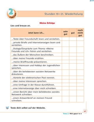 Le kt
ion
22 Stunden 19—21. WiederholungStunden 19—21. Wiederholung
Meine Erfolge
Lies und kreuze an.
Jetzt kann ich…
sehr
gut
gut
noch
nicht
gut
…Texte über Freundschaft lesen und verstehen.
...private Briefe und Internetanzeigen lesen und
verstehen.
…Dialoge/Gespräche zum Thema «Meine
Freunde und ich» hören und verstehen.
…das Äußere der Menschen beschreiben.
…über meine Freunde erzählen.
...meine Brieffreunde präsentieren.
…über Interessen und Hobbys der Jugendlichen
sprechen.
…über die beliebtesten sozialen Netzwerke
diskutieren.
…Vorteile der elektronischen Post nennen.
…über meine Interessen sprechen.
...eine Umfrage in der Klasse durchführen.
…eine Internetanzeige über mich schreiben.
...einen Bericht über mein beliebtestes soziales
Netzwerk schreiben.
…einen Antwortbrief an meinen Freund
schreiben.
Teste dich selbst auf der Website.
47
Тема 2. Мої друзі та я
 