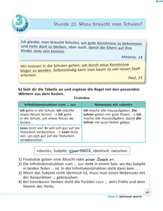 Le kt
ion
33 Stunde 22. Wozu braucht man Schulen?Stunde 22. Wozu braucht man Schulen?
Ich glaube, man braucht Schulen, um gute Kenntnisse zu bekommen
und nicht doof zu bleiben, aber auch, damit die Eltern auf ihre
Kinder stolz sein können.
Melanie, 14nie, 14,, 4
Wir müssen in die Schulen gehen, um durch neue Kenntnisse
klüger zu werden. Selbstständig kann man kaum so viel neuen Stoff
erlernen.
Paul, 15
b) Sieh dir die Tabelle an und ergänze die Regel mit den passenden
Wörtern aus dem Kasten.
Finalsätze
Infinitivkonstruktion «um … zu» Nebensatz mit «damit»
Ich gehe in die Schule. Ich möchte
etwas Neues lernen.  Ich gehe
in die Schule, um etwas Neues zu
lernen.
Ich mache alle Hausaufgaben. Die
Lehrer geben mir gute Noten.  Ich
mache alle Hausaufgaben, damit die
Lehrer mir gute Noten geben.
Leon lernt viel. Er will sich gut auf die
Testarbeit vorbereiten.  Leon lernt
viel, um sich gut auf die Testarbeit
vorzubereiten.
«damit», Subjekt, einen Zweck, identisch, zwischen
1) Finalsätze geben eine Absicht oder einen Zweck an.
2) Die Infinitivkonstruktion «um … zu» steht in einem Satz, wo das Subjekt
in beiden Teilen … ist. In der Infinitivkonstruktion steht dann kein … .
3) Wenn das Subjekt nicht identisch ist, muss man einen Nebensatz mit
der Konjunktion … gebrauchen.
4) Bei trennbaren Verben steht die Partikel «zu» … dem Präfix und dem
Stamm des Verbs.
49
Тема 3. Шкільне життя
 