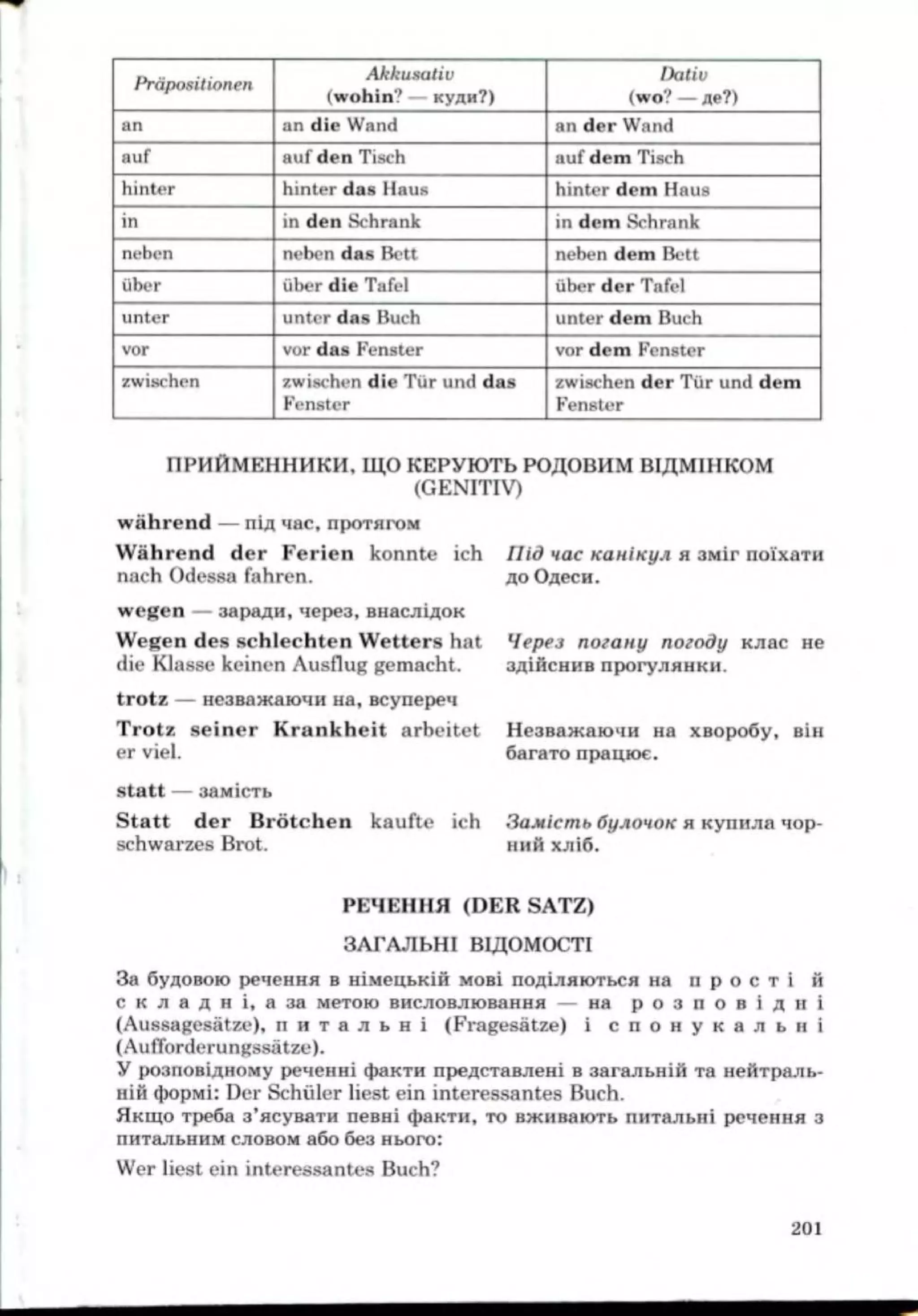 Slide 201