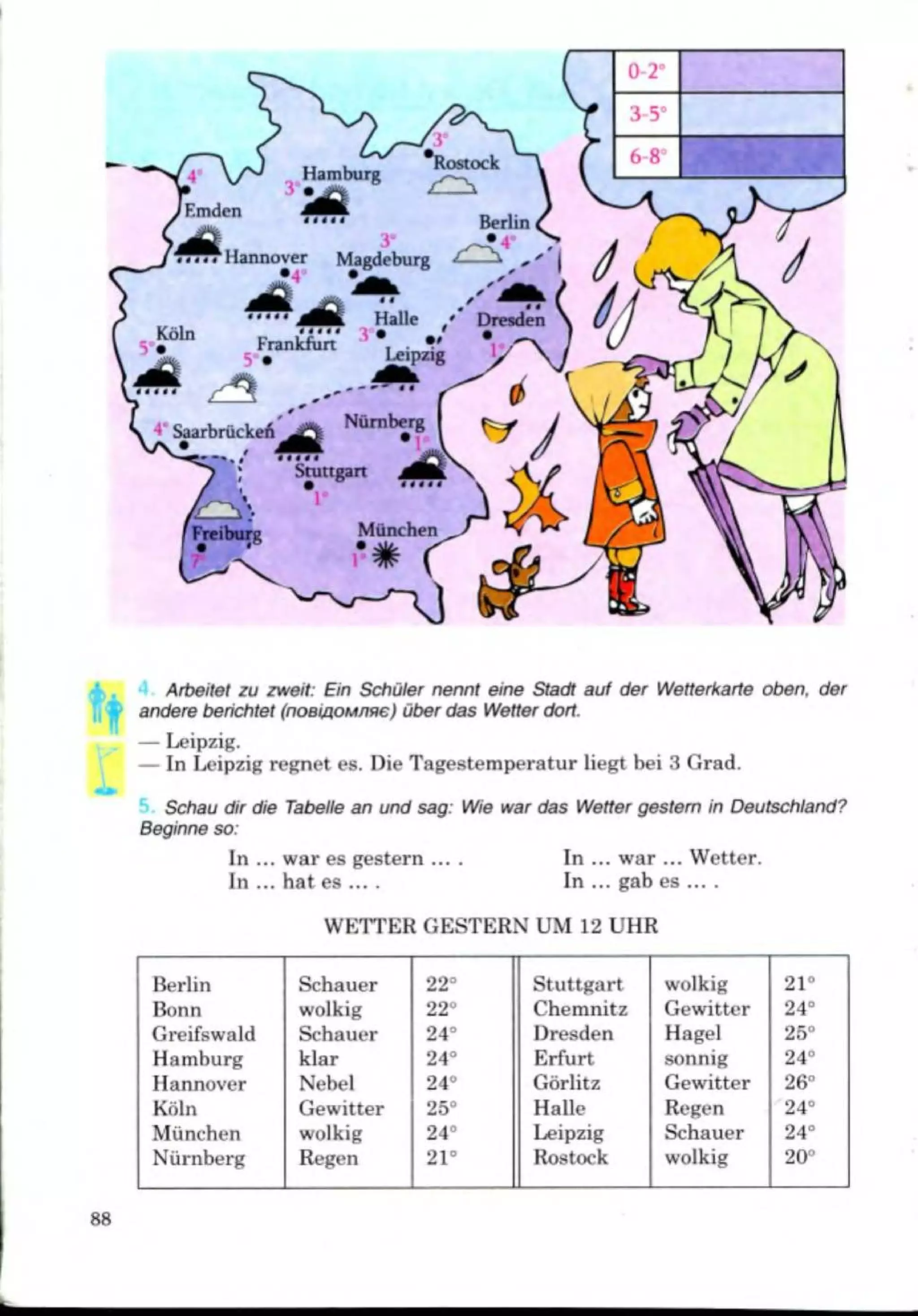 Slide 88