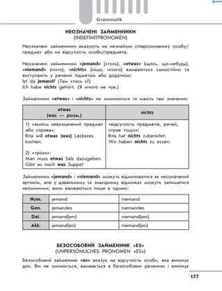 Неозначені займенники
(Indefinitpronomen)
Неозначені займенники вказують на незнайомі співрозмовнику особу/
предмет або на відсутність особи/предмета.
Неозначені займенники «jemand» (хтось), «etwas» (щось, що-небудь),
«niemand» (ніхто), «nichts» (ніщо, нічого) вживаються самостійно та
виступають у реченні підметом або додатком:
Ist da jemand? (Там хтось є?)
Ich habe nichts gehört. (Я нічого не чув.)
Займенники «etwas» і «nichts» не змінюються та мають такі значення:
etwas
(was — розм.)
nichts
1) «якийсь невизначений предмет
або справа»:
Rita will etwas (was) Leckeres
kochen.
2) «трохи»:
Man muss etwas Salz dazugeben.
Gibt es noch was Suppe?
«відсутність предметів, речей,
справ тощо»:
Rita hat nichts zubereitet.
Wir haben nichts zu essen.
Займенники «jemand» і «niemand» можуть відмінюватися як неозначений
артикль, але у давальному та знахідному відмінках можуть залишатися
незмінними; вони вживаються лише в однині:
Nom. jemand niemand
Gen. jemandes niemandes
Dat. jemand(em) niemand(em)
Akk. jemand(en) niemand(en)
Безособовий займенник «es»
(Unpersönliches Pronomen «es»)
Безособовий займенник «es» вказує на відсутність особи, яка виконує
дію. Він не змінюється, вживається в безособових реченнях і  виконує
177
Grammatik
 