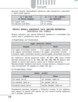 функцію підмета. Безособовий займенник «es» вживається з дієсловом
у третій особі однини:
es + das Verb
(3. Person Singular)
es + ist + das Adjektiv/
das Substantiv
Es regnet stark.
Es donnert und blitzt.
Es ist Winter.
Es ist sonnig.
Проста форма минулого часу дієслів Präteritum
(Präteritum der Verben)
Форма минулого часу дієслів Präteritum вживається в розповідях про
минулі події й утворюється таким чином:
a) Regelmäßige und Modalverben
sagen, antworten, können
Singular Plural
ich sagte, antwortete, konnte
du sagtest, antwortetest, konntest
er/sie/es sagte, antwortete, konnte
wir sagten, antworteten, konnten
ihr sagtet, antwortetet, konntet
sie/Sie sagten, antworteten, konnten
До правильних дієслів додається суфікс -te (або -ete, якщо основа
дієслова закінчується на -t, -d, -chn, -gn, -tm, -dm, -ffn). Всі форми, крім
першої та третьої осіб однини, мають ще й особові закінчення.
Відокремлювані префікси виносяться в кінець речення, утворюючи рам-
кову конструкцію: Ich wachte um sieben Uhr auf.
b) Unregelmäßige Verben
stehen, anrufen
Singular Plural
ich stand, rief an wir standen, riefen an
du standest, riefst an ihr standet, rieft an
er/sie/es stand, rief an sie/Sie standen, riefen an
Неправильні дієслова змінюють у Präteritum основу. В усіх формах,
крім першої та третьої осіб однини, до цієї зміненої основи додається
ще й особове закінчення.
178
Grammatik
 