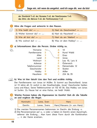 Sage mir, mit wem du umgehst, und ich sage dir, wer du bist
	der Steckbrief (-e), der Vorname (-n), der Familienname (-n),
das Alter, die Adresse (-n), die Telefonnummer (-n)
	Höre die Fragen und antworte in den Pausen.
1) Wie heißt du? — … 5) Hast du Geschwister? — …
2) Woher kommst du? — … 6) Hast du Haustiere? — …
3) Wie alt bist du? — … 7) Hast du ein Telefon? — …
4) Wo wohnst du? — … 8) Was ist dein Hobby? — …
	a) Informationen über die Person. Ordne richtig zu.
Vorname 1 A 14
Familienname 2 B Hund Waldi
Alter 3 C Graz
Land 4 D Jonas
Wohnort 5 E Lea 10, Lars 6
Adresse 6 F Österreich
Telefonnummer 7 G Heinestraße 12
Geschwister 8 H Skaten
Hobby 9 I Miller
Haustiere 10 J 234 56 78
	 b) Was ist hier falsch? Lies den Text und erzähle richtig.
Der Familienname von Jonas ist Müller. Er kommt aus Deutschland. Jonas
ist 13 Jahre alt. Er wohnt in der Goethestraße. Jonas’ Geschwister heißen
Lena und Klaus. Seine Telefonnummer ist 132 45 56. Das Hobby von Jonas
ist Surfen. Zu Hause hat er eine Katze, sie heißt Waldi.
	Welche Formen haben die Eigennamen im Genitiv? Sieh dir die Tabelle
an und ergänze die Regel.
Nominativ Lene, Sven Hans
Genitiv Lenes, Svens Hans’/Hansens (= von Hans)
1)	Die meisten Personennamen bekommen im Genitiv die Endung -s.
2)	Die Personennamen auf -s, -x oder -z haben im Genitiv einen Apostroph,
seltener die Endung… Man kann diese Form durch die Kombination
… + der Name ersetzen.
18
Stunde
6
 