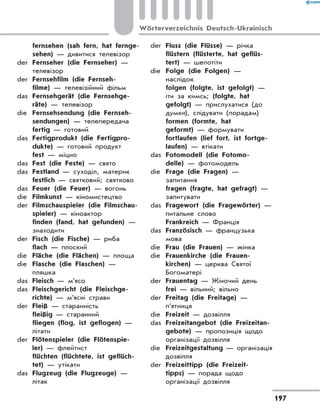 fernsehen (sah fern, hat fernge-
sehen) — дивитися телевізор
der	 Fernseher (die Fernseher) —
телевізор
der	 Fernsehfilm (die Fernseh-
filme) — телевізійний фільм
das	 Fernsehgerät (die Fernsehge-
räte) — телевізор
die	 Fernsehsendung (die Fernseh-
sendungen) — телепередача
	 fertig — готовий
das	 Fertigprodukt (die Fertigpro-
dukte) — готовий продукт
	 fest — міцно
das	 Fest (die Feste) — свято
das	 Festland — суходіл, материк
	 festlich — святковий; святково
das	 Feuer (die Feuer) — вогонь
die	 Filmkunst — кіномистецтво
der	 Filmschauspieler (die Filmschau-
spieler) — кіноактор
	 finden (fand, hat gefunden) —
знаходити
der	 Fisch (die Fische) — риба
	 flach — плоский
die	 Fläche (die Flächen) — площа
die	 Flasche (die Flaschen) —
пляшка
das	 Fleisch — м’ясо
das	 Fleischgericht (die Fleischge-
richte) — м’ясні страви
der	 Fleiß — старанність
	 fleißig — старанний
	 fliegen (flog, ist geflogen) —
літати
der	 Flötenspieler (die Flötenspie-
ler) — флейтист
	 flüchten (flüchtete, ist geflüch-
tet) — утікати
das	 Flugzeug (die Flugzeuge) —
літак
der	 Fluss (die Flüsse) — річка
	 flüstern (flüsterte, hat geflüs-
tert) — шепотіти
die	 Folge (die Folgen) —
наслідок
	 folgen (folgte, ist gefolgt) —
іти за кимсь; (folgte, hat
gefolgt) — прислухатися (до
думки), слідувати (порадам)
	 formen (formte, hat
geformt) — формувати
	 fortlaufen (lief fort, ist fortge-
laufen) — втікати
das	 Fotomodell (die Fotomo-
delle) — фотомодель
die	 Frage (die Fragen) —
запитання
	 fragen (fragte, hat gefragt) —
запитувати
das	 Fragewort (die Fragewörter) —
питальне слово
	 Frankreich — Франція
das	 Französisch — французька
мова
die	 Frau (die Frauen) — жінка
die	 Frauenkirche (die Frauen-
kirchen) — церква Святої
Богоматері
der	 Frauentag — Жіночий день
	 frei — вільний; вільно
der	 Freitag (die Freitage) —
п’ятниця
die	 Freizeit — дозвілля
das	 Freizeitangebot (die Freizeitan-
gebote) — пропозиція щодо
організації дозвілля
die	 Freizeitgestaltung — організація
дозвілля
der	 Freizeittipp (die Freizeit-
tipps) — порада щодо
організації дозвілля
197
Wörterverzeichnis Deutsch-Ukrainisch
 