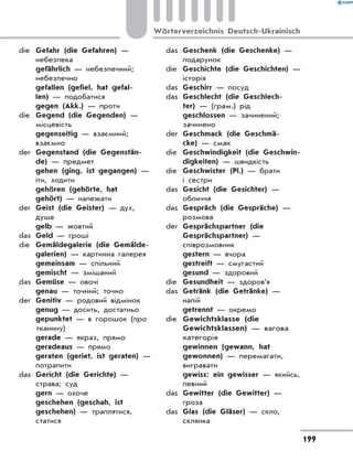die	 Gefahr (die Gefahren) —
небезпека
	 gefährlich — небезпечний;
небезпечно
	 gefallen (gefiel, hat gefal-
len) — подобатися
	 gegen (Akk.) — проти
die	 Gegend (die Gegenden) —
місцевість
	 gegenseitig — взаємний;
взаємно
der	 Gegenstand (die Gegenstän-
de) — предмет
	 gehen (ging, ist gegangen) —
іти, ходити
	 gehören (gehörte, hat
gehört) — належати
der	 Geist (die Geister) — дух,
душа
	 gelb — жовтий
das	 Geld — гроші
die	 Gemäldegalerie (die Gemälde-
galerien) — картинна галерея
	 gemeinsam — спільний
	 gemischt — змішаний
das	 Gemüse — овочі
	 genau — точний; точно
der	 Genitiv — родовий відмінок
	 genug — досить, достатньо
	 gepunktet — в горошок (про
тканину)
	 gerade — якраз, прямо
	 geradeaus — прямо
	 geraten (geriet, ist geraten) —
потрапити
das	 Gericht (die Gerichte) —
страва; суд
	 gern — охоче
	 geschehen (geschah, ist
geschehen) — траплятися,
статися
das	 Geschenk (die Geschenke) —
подарунок
die	 Geschichte (die Geschichten) —
історія
das	 Geschirr — посуд
das	 Geschlecht (die Geschlech-
ter) — (грам.) рід
	 geschlossen — зачинений;
зачинено
der	 Geschmack (die Geschmä-
cke) — смак
die	 Geschwindigkeit (die Geschwin-
digkeiten) — швидкість
die	 Geschwister (Pl.) — брати
і сестри
das	 Gesicht (die Gesichter) —
обличчя
das	 Gespräch (die Gespräche) —
розмова
der	 Gesprächspartner (die
Gesprächspartner) —
співрозмовник
	 gestern — вчора
	 gestreift — смугастий
	 gesund — здоровий
die	 Gesundheit — здоров’я
das	 Getränk (die Getränke) —
напій
	 getrennt — окремо
die	 Gewichtsklasse (die
Gewichtsklassen) — вагова
категорія
	 gewinnen (gewann, hat
gewonnen) — перемагати,
вигравати
	 gewiss: ein gewisser — якийсь,
певний
das	 Gewitter (die Gewitter) —
гроза
das	 Glas (die Gläser) — скло,
склянка
199
Wörterverzeichnis Deutsch-Ukrainisch
 