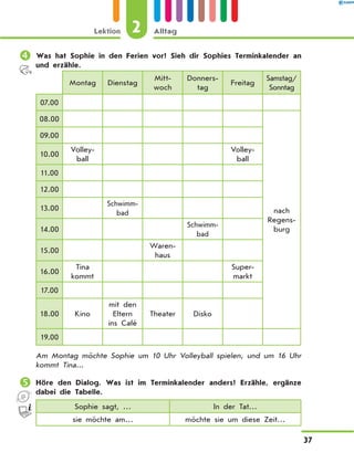 	Was hat Sophie in den Ferien vor? Sieh dir Sophies Terminkalender an
und erzähle.
Montag Dienstag
Mitt-
woch
Donners-
tag
Freitag
Samstag/
Sonntag
07.00
08.00
nach
Regens-
burg
09.00
10.00
Volley-
ball
Volley-
ball
11.00
12.00
13.00
Schwimm-
bad
14.00
Schwimm-
bad
15.00
Waren-
haus
16.00
Tina
kommt
Super-
markt
17.00
18.00 Kino
mit den
Eltern
ins Café
Theater Disko
19.00
Am Montag möchte Sophie um 10 Uhr Volleyball spielen, und um 16 Uhr
kommt Tina...
	Höre den Dialog. Was ist im Terminkalender anders? Erzähle, ergänze
dabei die Tabelle.
Sophie sagt, … In der Tat…
sie möchte am… möchte sie um diese Zeit…
2Lektion Alltag
37
 