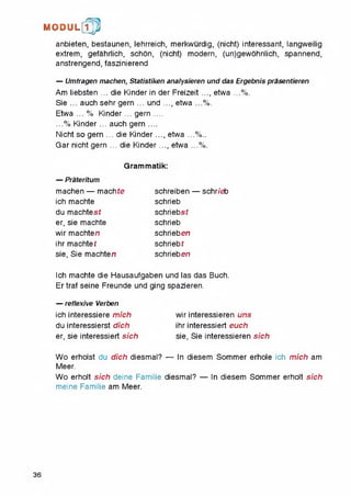 anbieten, bestaunen, lehrreich, merkwurdig, (nicht) interessant, langweilig
extrem, gefahrlich, schon, (nicht) modern, (un)gewohnlich, spannend,
anstrengend, faszinierend
— Umfragen machen, Statistiken analysieren und das Ergebnis prasentieren
Am liebsten ... die Kinder in der Freizeit .... etwa ...%.
Sie ... auch sehr gem ... und .... etwa ...%.
Etwa ... % Kinder ... gern ....
...% Kinder... auch gern ....
Nicht so gern ... die Kinder.... etwa ...%..
Gar nicht gern ... die Kinder .... etwa ...%.
Grammatik:
M O D U L [fp
— Prateritum
machen — machfe
ich machte
du machtest
er, sie machte
wir machten
іhr machte t
sie, Sie machten
schreiben — schr/'eb
schrieb
schriebsf
schrieb
schrieben
schriebt
schrieben
Ich machte die Hausaufgaben und las das Buch.
Er traf seine Freunde und ging spazieren.
— reflexive Verben
ich interessiere mich wir interessieren иns
du interessierst dich іhr interessiert euch
er, sie interessiert sich sie, Sie interessieren sich
Wo erholst du dich diesmal? — In diesem Sommer erhole ich mich am
Meer.
Wo erholt sich deine Familie diesmal? — In diesem Sommer erholt sich
meine Familie am Meer.
36
 
