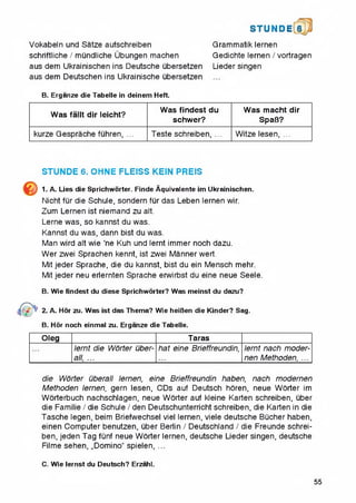 S T U N D 16
Vokabeln und Satze aufschreiben
schriftliche / mundliche Ubungen machen
aus dem Ukrainischen ins Deutsche ubersetzen
aus dem Deutschen ins Ukrainische ubersetzen
Grammatik iernen
Gedichte Iernen / vortragen
Lieder singen
B. Erganze die Tabelle in deinem Heft.
Was fallt dir leicht?
Was findest du
schwer?
Was macht dir
SpaB?
kurze Gesprache fuhren, ... Teste schreiben, ... Witze lesen, ...
STUNDE 6. OHNE FLEISS KEIN PREIS
1. A. Lies die Sprichworter. Finde Aquivalente im Ukrainischen.
Nicht fur die Schule, sondern fur das Leben Iernen wir.
Zum Lernen ist niemand zu alt.
Lerne was, so kannst du was.
Kannst du was, dann bist du was.
Man wird alt wie ‘ne Kuh und lernt immer noch dazu.
Wer zwei Sprachen kennt, ist zwei Manner wert.
Mit jeder Sprache, die du kannst, bist du ein Mensch mehr.
Mit jeder neu erlernten Sprache erwirbst du eine neue Seele.
B. Wie findest du diese Sprichworter? Was meinst du dazu?
2. A. Hor zu. Was ist das Thema? Wie heiften die Kinder? Sag.
B. Hor noch einmal zu. Erganze die Tabelle.
Oleg Taras
lernt die Worter uber­
all, ...
hat eine Brieffreundin, lernt nach moder­
nen Methoden, ...
die Worter uberall Iernen, eine Brieffreundin haben, nach modernen
Methoden Iernen, gem lesen, CDs auf Deutsch horen, neue Worter im
Worterbuch nachschlagen, neue Worter auf kleine Karten schreiben, uber
die Familie / die Schule / den Deutschunterricht schreiben, die Karten in die
Tasche legen, beim Briefwechsel viel lernen, viele deutsche Bucher haben,
einen Computer benutzen, uber Berlin / Deutschland / die Freunde schrei­
ben, jeden Tag funf neue Worter lernen, deutsche Lieder singen, deutsche
Filme sehen, „Domino" spielen, ...
C. Wie lernst du Deutsch? Erzahl.
55
 