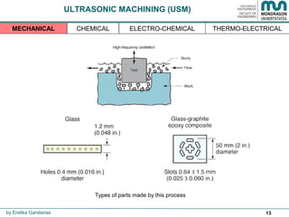 13
ULTRASONIC MACHINING (USM)
Types of parts made by this process
by Endika Gandarias
THERMO-ELECTRICALMECHANICAL CHEMICAL ELECTRO-CHEMICAL
 