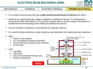 37
ELECTRON BEAM MACHINING (EBM)
 It is a metal removal process that uses a high velocity focused stream of electrons (Ø~25µm).
 Electrons are created when high voltage is applied to a Wolframium filament  Accelerated by a
strong electric field (200.000km/s)  Focused by magnetic fields  Kinetic energy of the electrons is
transformed into thermal energy which melts and vaporizes the material.
 Vacuum chamber is necessary to avoid electron-air molecules collisions.
 It is used for drilling small holes, cutting, engraving, heat treatments, and improving surface roughness.
 PRO:
 Works on any material.
 It is not workpiece hardness dependent.
 Very small holes and slots can be machined
 No tool wear.
 CON:
 Low MRR.
 HAZ exists.
 Vacuum requirements limit part size.
 Expensive equipment.
by Endika Gandarias
THERMO-ELECTRICALMECHANICAL ELECTRO-CHEMICALCHEMICAL
VIDEO
 