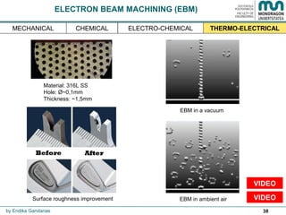 38
ELECTRON BEAM MACHINING (EBM)
EBM in a vacuum
EBM in ambient air
by Endika Gandarias
Surface roughness improvement
Material: 316L SS
Hole: Ø~0,1mm
Thickness: ~1,5mm
THERMO-ELECTRICALMECHANICAL ELECTRO-CHEMICALCHEMICAL
VIDEO
VIDEO
 