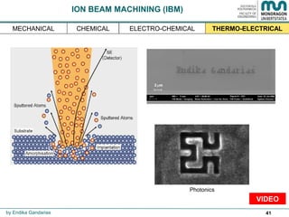 41
ION BEAM MACHINING (IBM)
Photonics
by Endika Gandarias
THERMO-ELECTRICALMECHANICAL ELECTRO-CHEMICALCHEMICAL
VIDEO
 