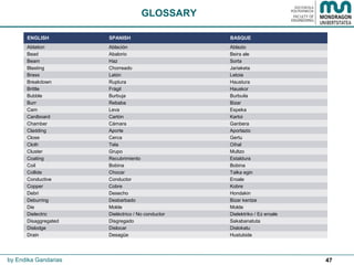 47
GLOSSARY
by Endika Gandarias
ENGLISH SPANISH BASQUE
Ablation Ablación Ablazio
Bead Abalorio Beira ale
Beam Haz Sorta
Blasting Chorreado Jariaketa
Brass Latón Letoia
Breakdown Ruptura Haustura
Brittle Frágil Hauskor
Bubble Burbuja Burbuila
Burr Rebaba Bizar
Cam Leva Espeka
Cardboard Cartón Kartoi
Chamber Cámara Ganbera
Cladding Aporte Aportazio
Close Cerca Gertu
Cloth Tela Oihal
Cluster Grupo Multzo
Coating Recubrimiento Estaldura
Coil Bobina Bobina
Collide Chocar Talka egin
Conductive Conductor Eroale
Copper Cobre Kobre
Debri Desecho Hondakin
Deburring Desbarbado Bizar kentze
Die Molde Molde
Dielectric Dieléctrico / No conductor Dielektriko / Ez eroale
Disaggregated Disgregado Sakabanatuta
Dislodge Dislocar Dislokatu
Drain Desagüe Hustubide
 