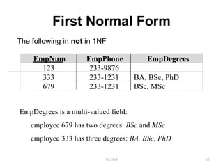 First Normal Form
91.2914 13
The following in not in 1NF
EmpNum EmpPhone EmpDegrees
123 233-9876
333 233-1231 BA, BSc, PhD
679 233-1231 BSc, MSc
EmpDegrees is a multi-valued field:
employee 679 has two degrees: BSc and MSc
employee 333 has three degrees: BA, BSc, PhD
 