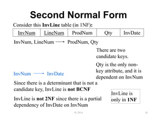 Second Normal Form
91.2914 18
LineNum ProdNum Qty
InvNum
InvNum, LineNum ProdNum, Qty
Since there is a determinant that is not a
candidate key, InvLine is not BCNF
InvLine is not 2NF since there is a partial
dependency of InvDate on InvNum
InvDate
InvDate
InvNum
There are two
candidate keys.
Qty is the only non-
key attribute, and it is
dependent on InvNum
InvLine is
only in 1NF
Consider this InvLine table (in 1NF):
 