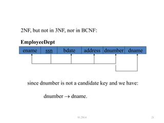 91.2914 21
2NF, but not in 3NF, nor in BCNF:
since dnumber is not a candidate key and we have:
dnumber  dname.
EmployeeDept
ename ssn bdate address dnumber dname
 