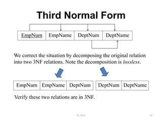 Third Normal Form
91.2914 24
EmpNum EmpName DeptNum DeptName
We correct the situation by decomposing the original relation
into two 3NF relations. Note the decomposition is lossless.
EmpNum EmpName DeptNum DeptName
DeptNum
Verify these two relations are in 3NF.
 
