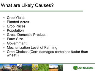 What are Likely Causes?

 •   Crop Yields
 •   Planted Acres
 •   Crop Prices
 •   Population
 •   Gross Domestic Product
 •   Farm Size
 •   Government
 •   Mechanization Level of Farming
 •   Crop Choices (Corn damages combines faster than
     wheat.)
 