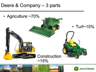 Deere & Company – 3 parts

 • Agriculture ~70%

                                 • Turf~15%




                • Construction
                  ~15%
 